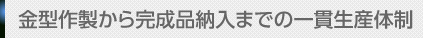 金型作製から完成品納入までの一貫生産体制